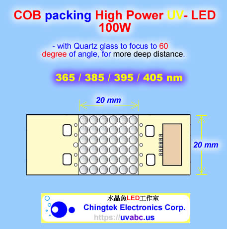 Technology - UV LED ultraviolet light module/lamp - Spotlight 60D (UVA 365/385/395/405nm )